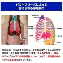 ヨドバシ.com - パワーブリーズ POWERbreathe BCPB2002