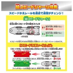 ヨドバシ.com - タカラトミー TAKARATOMY プラレール いっぱい ヨドバシ.com - タカラトミー TAKARATOMY プラレール いっぱい