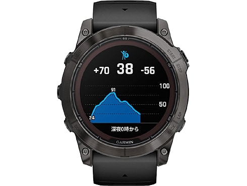 ヨドバシ.com - ガーミン GARMIN 010-02778-92 [fenix 7X Pro