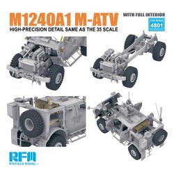 ヨドバシ.com - ライフィールドモデル RFM4801 1/48 M1240A1 M-ATV