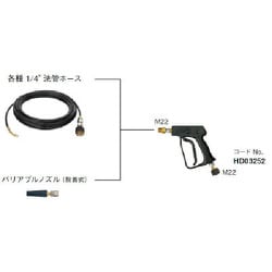 HD03252 [アサダ ハンドガン 可変ノズル仕様 M22×M22クイックカプラ仕様]