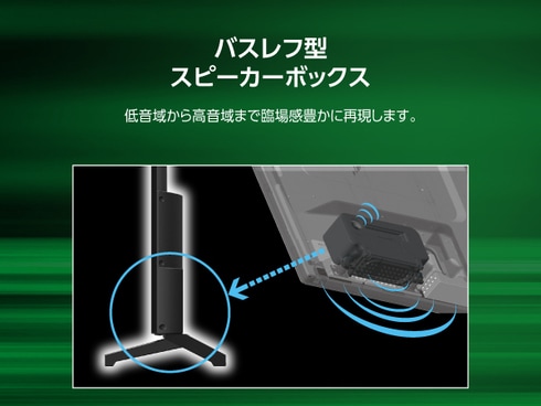 ヨドバシ.com - シャープ SHARP AQUOS(アクオス) FL1シリーズ ヨドバシ.com - シャープ SHARP AQUOS(アクオス) FL1シリーズ