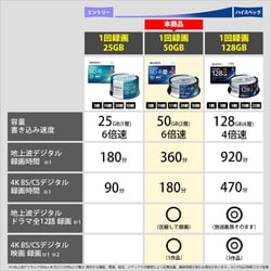 ヨドバシ.com - ソニー SONY 20BNR2VJPS6 [録画用BD-R 1回録画用 50GB