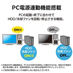 ヨドバシ.com - センチュリー century CRTS35U32C [裸族のテラスハウス ...