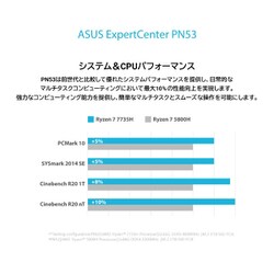 ヨドバシ.com - エイスース ASUS PN53-B-S7069MD [ベアボーン/ASUS