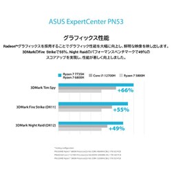 ヨドバシ.com - エイスース ASUS PN53-B-S7069MD [ベアボーン/ASUS