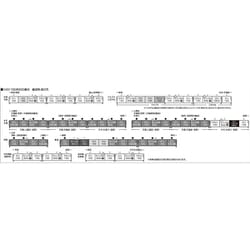 ヨドバシ.com - KATO カトー 3-528 HOゲージ 完成品 165系800