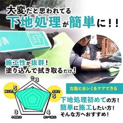 ヨドバシ.com - ながら洗車 下地処理剤 BASE 350ml【全ての