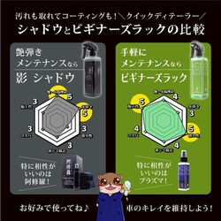ながら洗車 シャドウ 350mmビキナーズラック 350mm ながら洗車 シャドウ 350mmビキナーズラック 350mm ながら洗車
