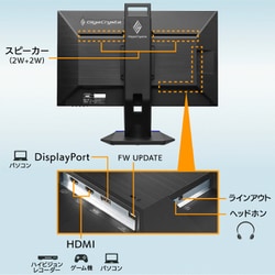 ヨドバシ.com - アイ・オー・データ機器 I-O DATA LCD-GC253U