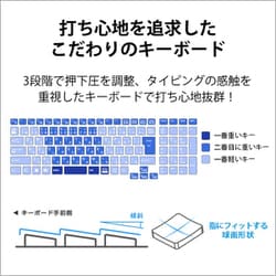 ヨドバシ.com - 富士通 FUJITSU FMVA53H2B [ノートパソコン FMV/AH