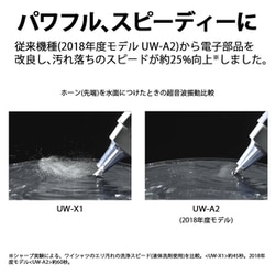 ヨドバシ.com - シャープ SHARP UW-X1-S [超音波ウォッシャー シルバー ...