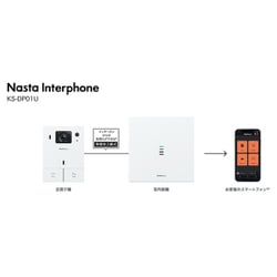 ヨドバシ.com - NASTA ナスタ KS-DP01U-SV [Nasta Interphone 標準