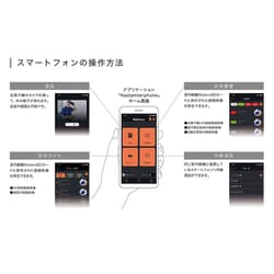 ヨドバシ.com - NASTA ナスタ KS-DP01U-SV [Nasta Interphone 標準