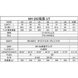 MUTSUMI HONMA MH282 UT #3 R【未使用品】