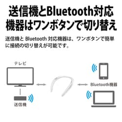 ヨドバシ.com - シャープ SHARP AN-SS3-B [AQUOS サウンドパートナー