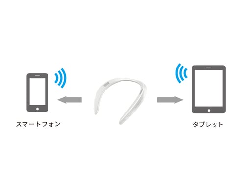 ヨドバシ.com - シャープ SHARP AQUOS サウンドパートナー ヨドバシ.com - シャープ SHARP AQUOS サウンドパートナー