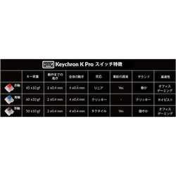 Keychron K2 ワイヤレス・メカニカルキーボード– SUPER KOPEK