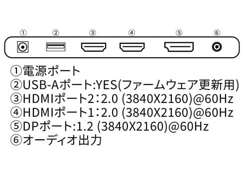 ヨドバシ.com - JAPANNEXT ジャパンネクスト JN-IPS28FLUHDR-HSP [液晶