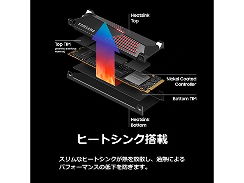 Amazon | Samsung 980 PRO 1TB PCIe SSD - 7,000 MB/s 4.0 x 4 M.2 NVMe Gen4  内蔵ゲームソリッドステートドライブ V-NANDテクノロジー ノートパソコン デスクトップ クリプトチアマイニング用 | サムスン(SAMSUNG)  | 内蔵SSD 通販