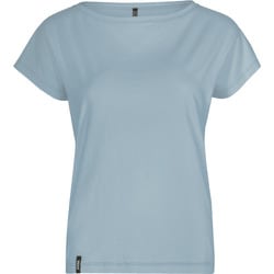 8888709 [サクシード グリーンサイクルプラネット レディースTシャツ ライトブルー S]