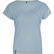 8888710 [サクシード グリーンサイクルプラネット レディースTシャツ ライトブルー M]