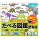 たべる図鑑 恐竜編 ぶどう＆マスカット [知育菓子]