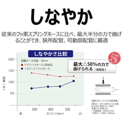 トヨックス(TOYOX) 化粧品、油脂食品、酒類、香料等搬送用 トヨフッソ