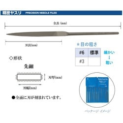 ヨドバシ.com - ツボサン SH01053T [精密ヤスリ 10本組 先細 #3] 通販