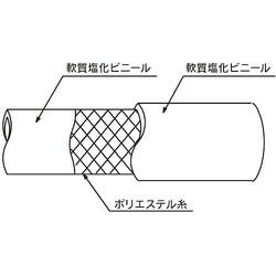 ヨドバシ.com - トヨックス TOYOX TR-6-6 [工場設備配管・各種機械配管