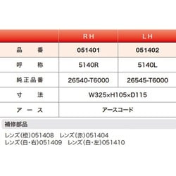 ヨドバシ.com - エスワイエス SYS 051401 [リヤコンビランプ 12V RH] 通販【全品無料配達】
