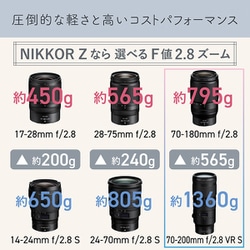 ヨドバシ.com - ニコン NIKON NIKKOR Z 70-180mm f/2.8 [望遠
