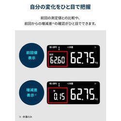 オムロンOMRON Karada Scan 255T体重体組成計 OMRON 体重体組成計 カラダスキャン ブラック HBF-255T-BK