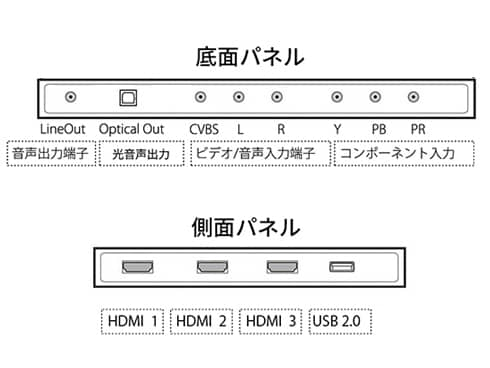 ヨドバシ.com - JAPANNEXT ジャパンネクスト JN-HDR432IPS4K-H5 [液晶