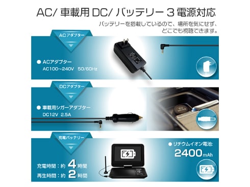 ヨドバシ.com - WIS ウィズ AS-14TVR01 [14インチ 1.5倍速 フルセグ ...