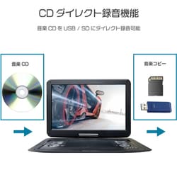 ASTEX 14インチポータブルDVDプレーヤー AS-14TVR01 WIS 14インチポータブルDVDプレーヤ AS-14TVR01 1個（直送品