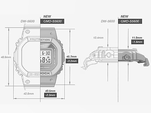 ヨドバシ.com - カシオ CASIO G-SHOCK ジーショック GMD-S5600BA-3JF