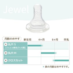 ヨドバシ.com - ベッタ Betta ジュエル 替乳首2個セット 丸穴 M 通販