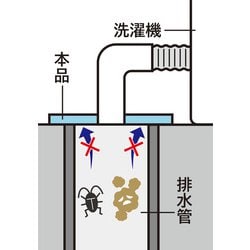 ヨドバシ.com - コモライフ ComoLife 391179 [排水口カバーフィルター