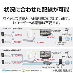 ヨドバシ.com - DXアンテナ バレット型 ワイヤレス対応