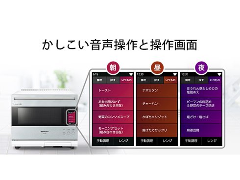 ヨドバシ.com - シャープ SHARP ウォーターオーブン HEALSIO