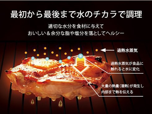 ヨドバシ.com - シャープ SHARP ウォーターオーブン HEALSIO ヨドバシ.com - シャープ SHARP ウォーターオーブン HEALSIO