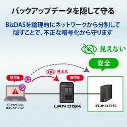IODATA BCSP-XAUTN4 日本医師会ORCA管理機構推奨 サイバーセキュリティ対策バックアップスターターパック 4TB ヨドバシ.com - アイ・オー・データ機器 I-O DATA バックアップ用