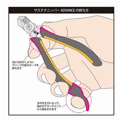 ヨドバシ.com - プラモ向上委員会 PMKJ025 サステナニッパー