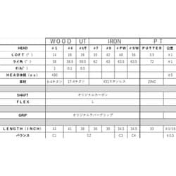 ヨドバシ.com - オリマー ORLIMAR ORM-200 BLK レディース ゴルフ ...