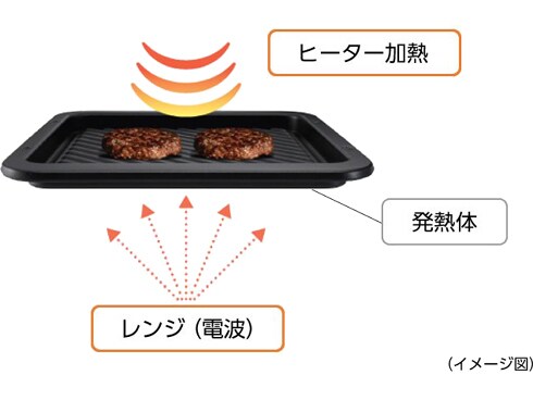 ヨドバシ.com - パナソニック Panasonic オーブンレンジ Bistro