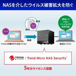 ヨドバシ.com - アイ・オー・データ機器 I-O DATA HDL2-HA2B/TM5