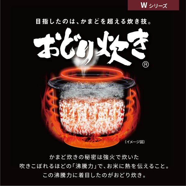 パナソニック