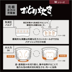 Amazon | パナソニック 炊飯器 一升 急減圧バルブ&大火力IH