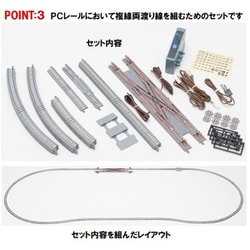 ヨドバシ.com - トミックス TOMIX 91029 Nゲージ 1/150 レール